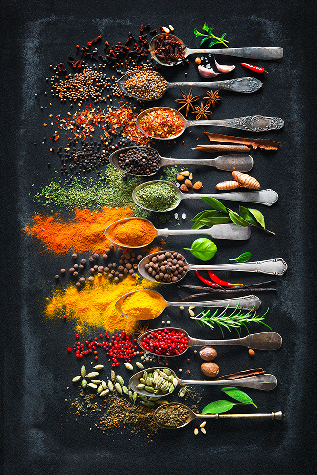 Matumizi ya Kila Siku